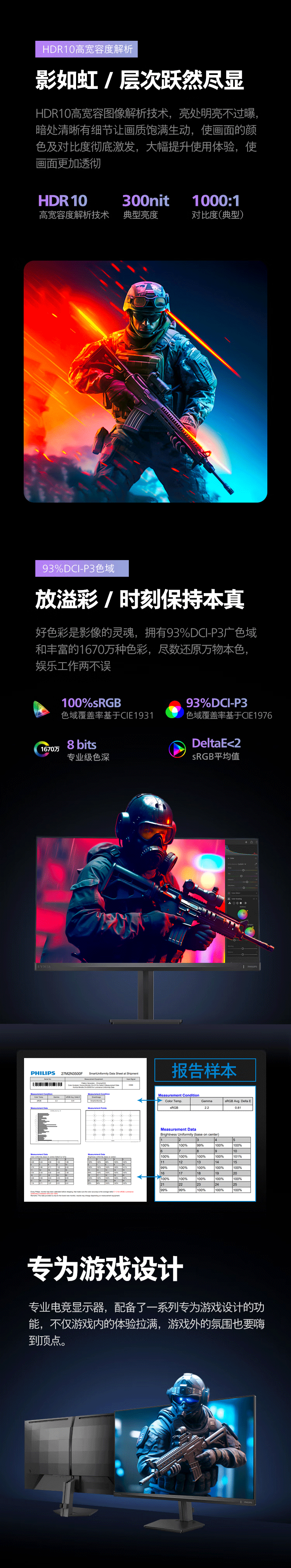 【飞利浦27M2N3500F】飞利浦EVNIA电竞游戏电脑显示器-27英寸-2K-原生180Hz-FastIPS-1ms-硬件低延迟-HDR-出厂校准-27M2N3500F【行情-报价-价格-评测】-京东_02.gif