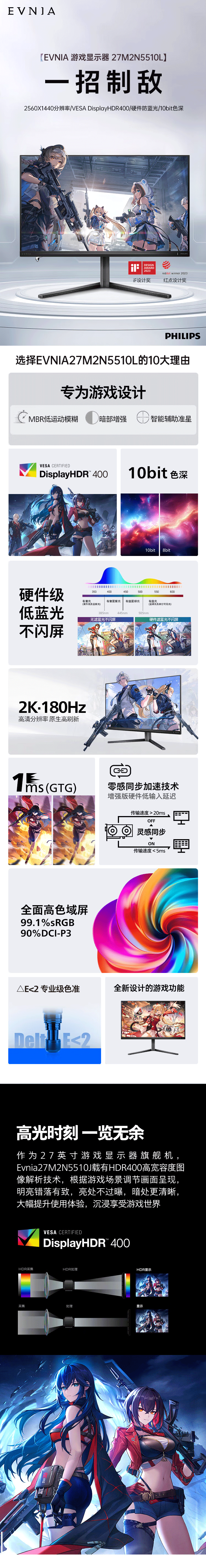 飞利浦（PHILIPS）27英寸2K原生180Hz高刷IPS-HDR400-1ms响应-10bit-硬件防蓝光显示屏-电竞显示器-27M2N5510L【图片-价格-品牌-报价】-京东_01.gif