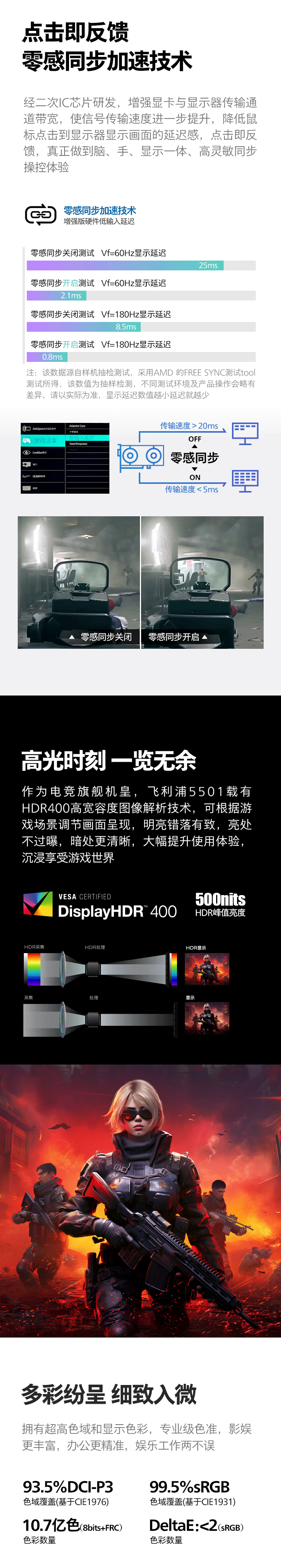 【飞利浦27M2N5501】飞利浦EVNIA电竞游戏显示器-27英寸-2K-原生180Hz-FastIPS-1ms-G-sync-出厂校准-HDR400-DP1_03.gif
