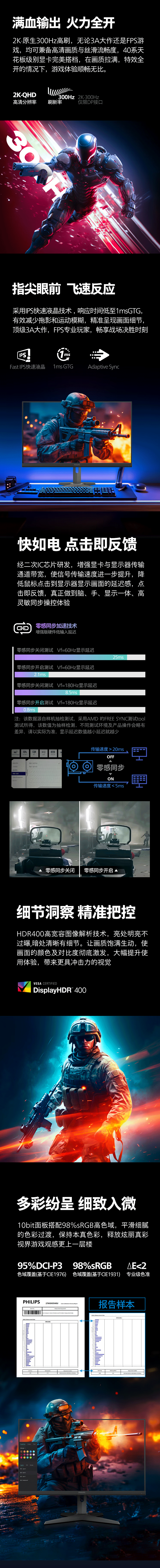 【飞利浦27M3N5540U】飞利浦EVNIA电竞游戏显示器-27英寸-2K原生300Hz-FastIPS-HDR400-氛围灯DP1_02.gif