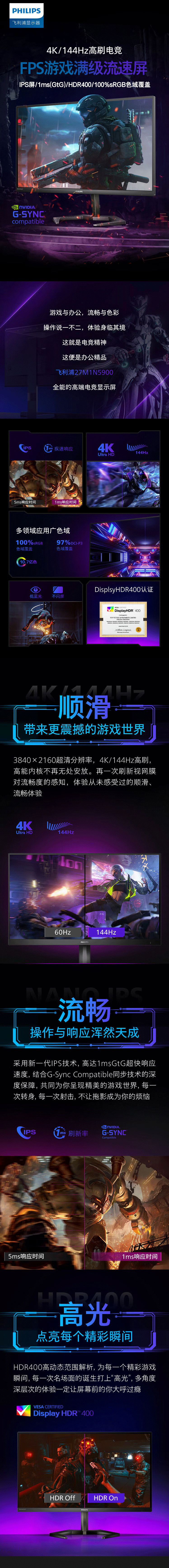 【PHILIPS27M1N5900】PHILIPS飞利浦27英寸-4K144Hz-IPS-1ms-HDR400-Type-C90w-100%sRGB-G-Sync-HDMI2_01.gif