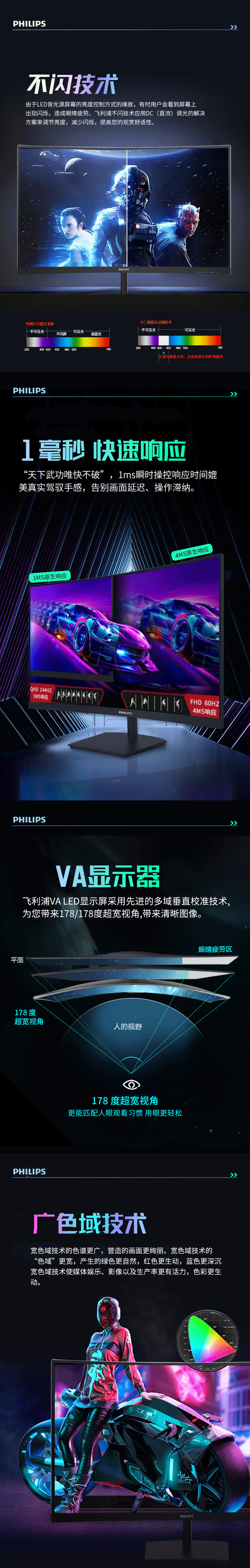 飞利浦（PHILIPS）31_02.gif