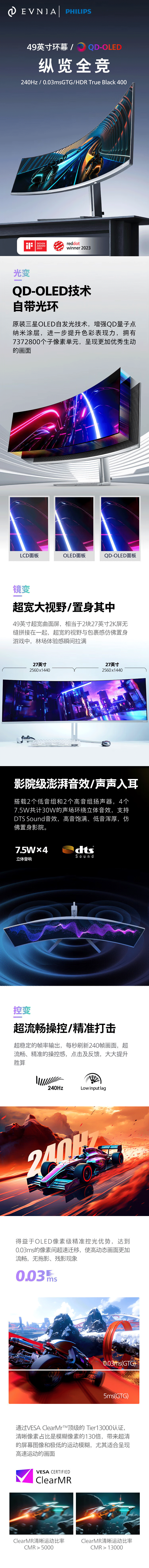 飞利浦（PHILIPS）49英寸超宽曲面带鱼屏原生10bitQD-OLED5K-240Hz0_01.gif