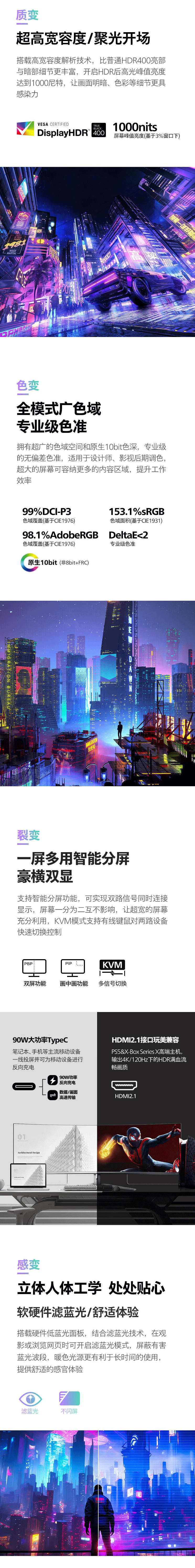 飞利浦（PHILIPS）49英寸超宽曲面带鱼屏原生10bitQD-OLED5K-240Hz0_02.gif