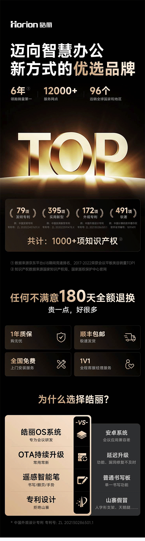 【皓丽商城】智能会议平板-触控教学一体机-交互电子白板_01.gif